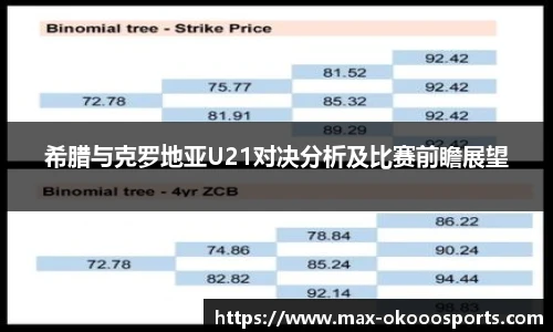 希腊与克罗地亚U21对决分析及比赛前瞻展望
